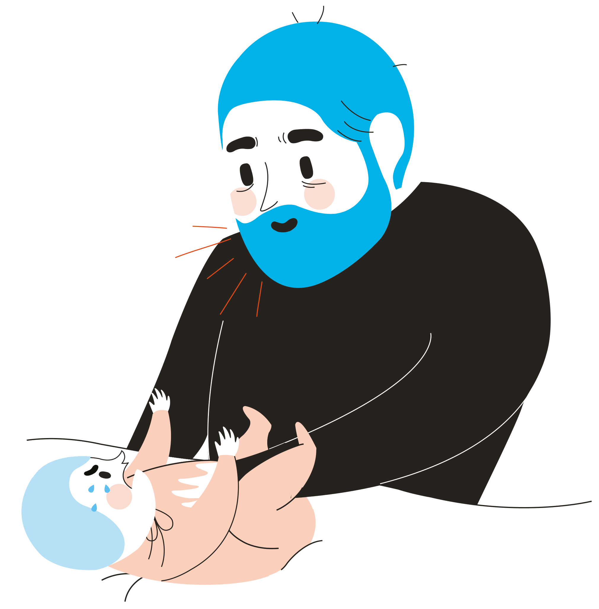 الخطوة 3