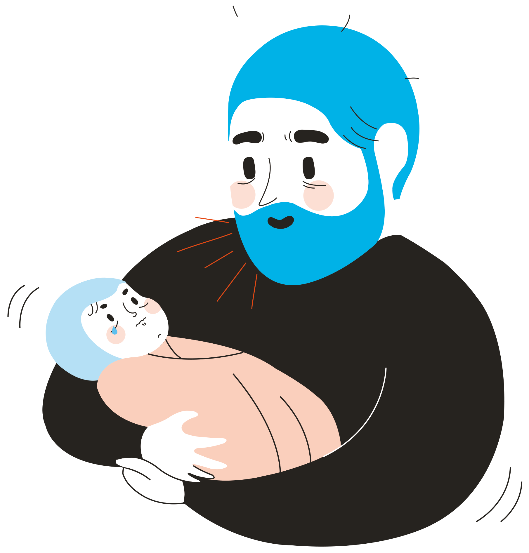 الخطوة 7